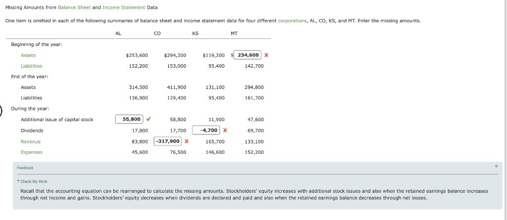 solved-missing-amounts-from-balance-sheet-and-income-chegg