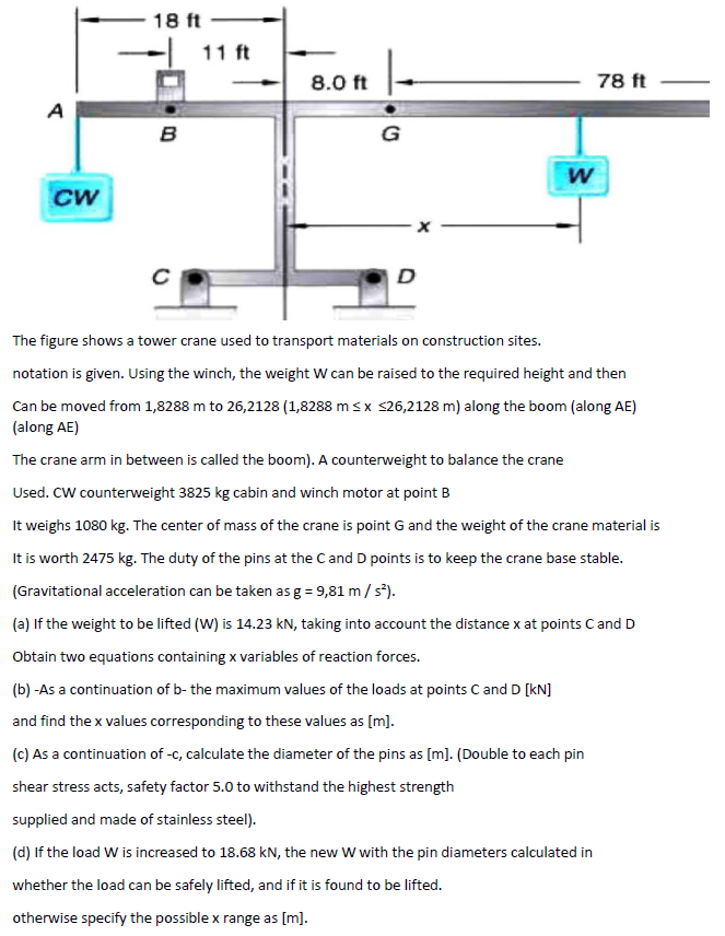 18 Ft 11 Ft 8 0 Ft 78 Ft A B W Cw D The Figure Sho Chegg Com