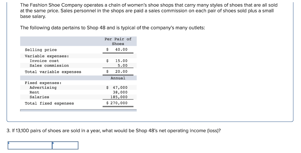 Solved The Fashion Shoe Company operates a chain of women's