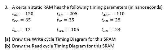 Solved 3. A certain static RAM has the following timing | Chegg.com