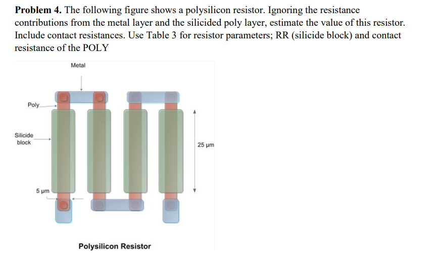 Solved Problem 4. The following figure shows a polysilicon | Chegg.com