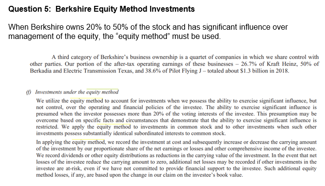 Solved Question 5: Berkshire Equity Method Investments When | Chegg.com