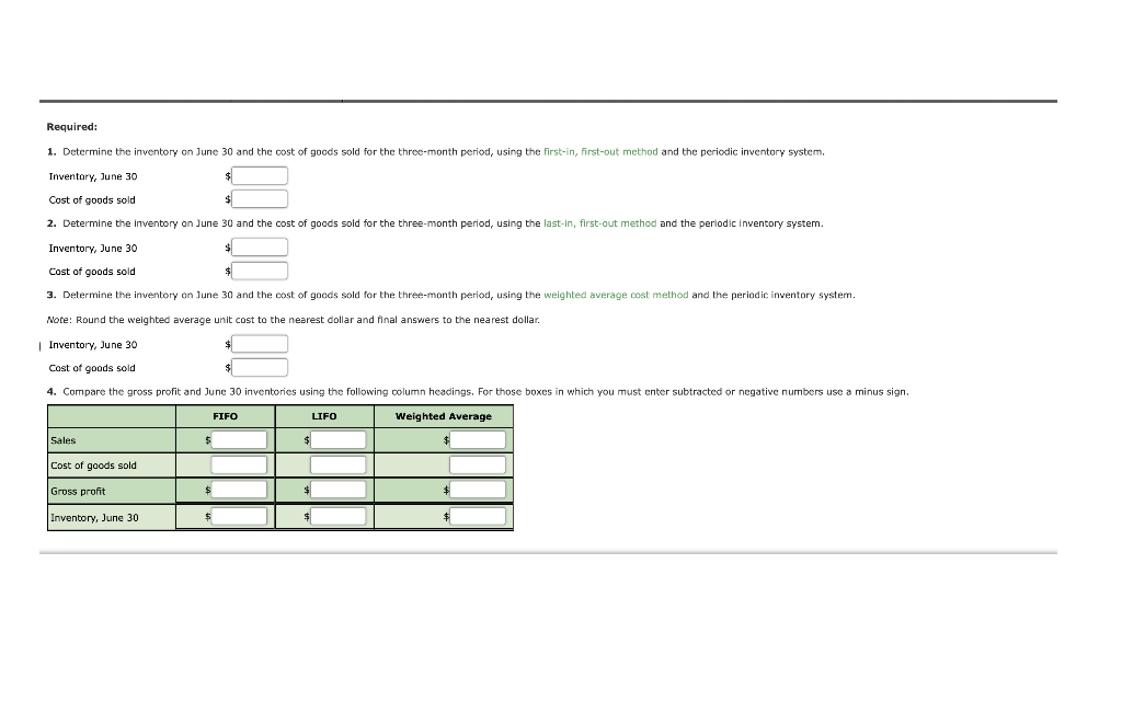 solved-periodic-inventory-by-three-methods-the-beginning-chegg