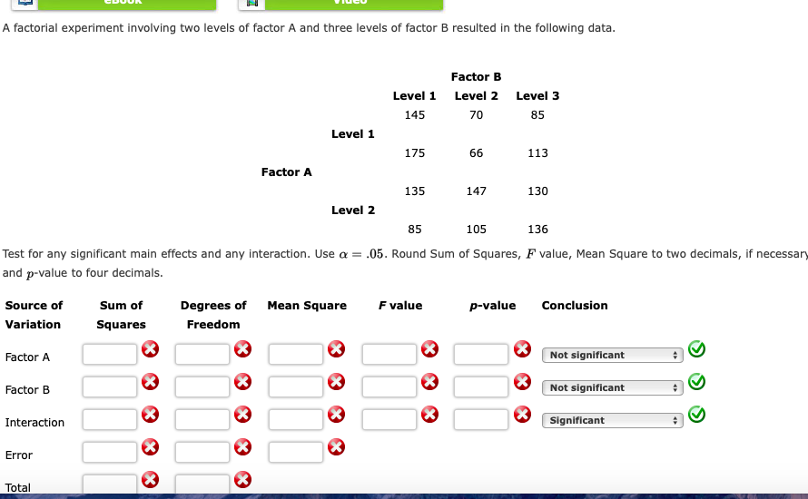 Solved A Factorial Experiment Involving Two Levels Of Factor | Chegg.com