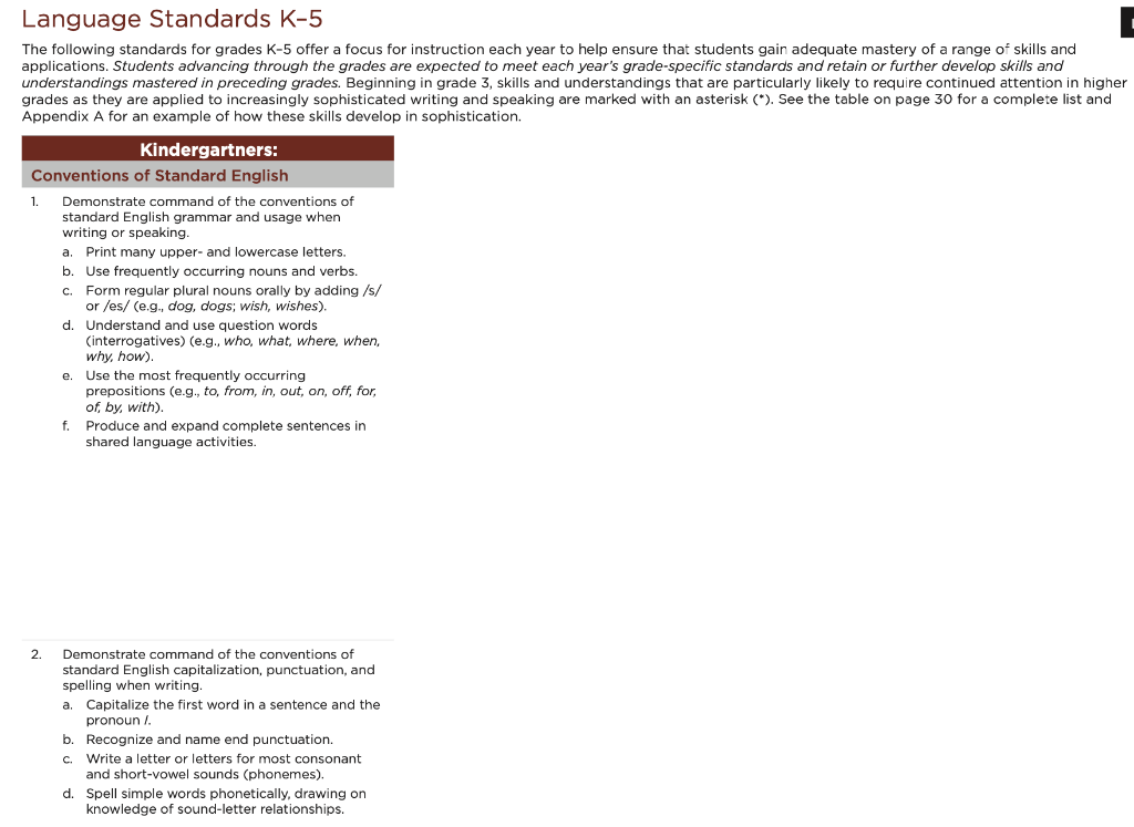 Language Standards K-5
The following standards for grades \( \mathrm{K}-5 \) offer a focus for instruction each year to help