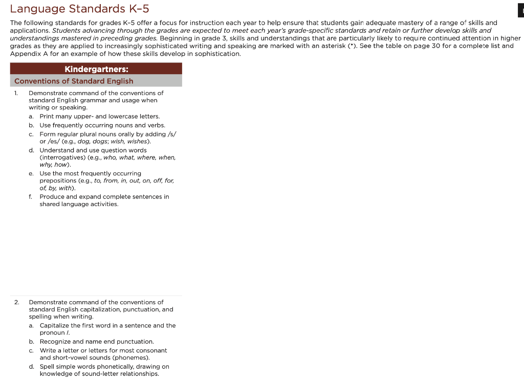 Language Standards K-5
The following standards for grades \( \mathrm{K}-5 \) offer a focus for instruction each year to help 