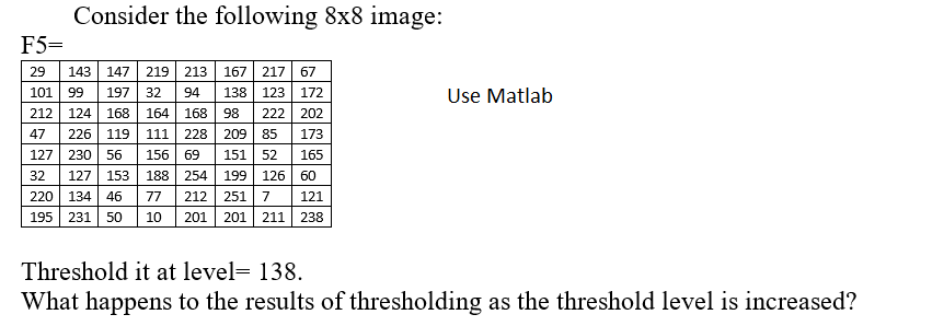 Solved Consider The Following 8x8 Image F5 219 213 167 217 Chegg