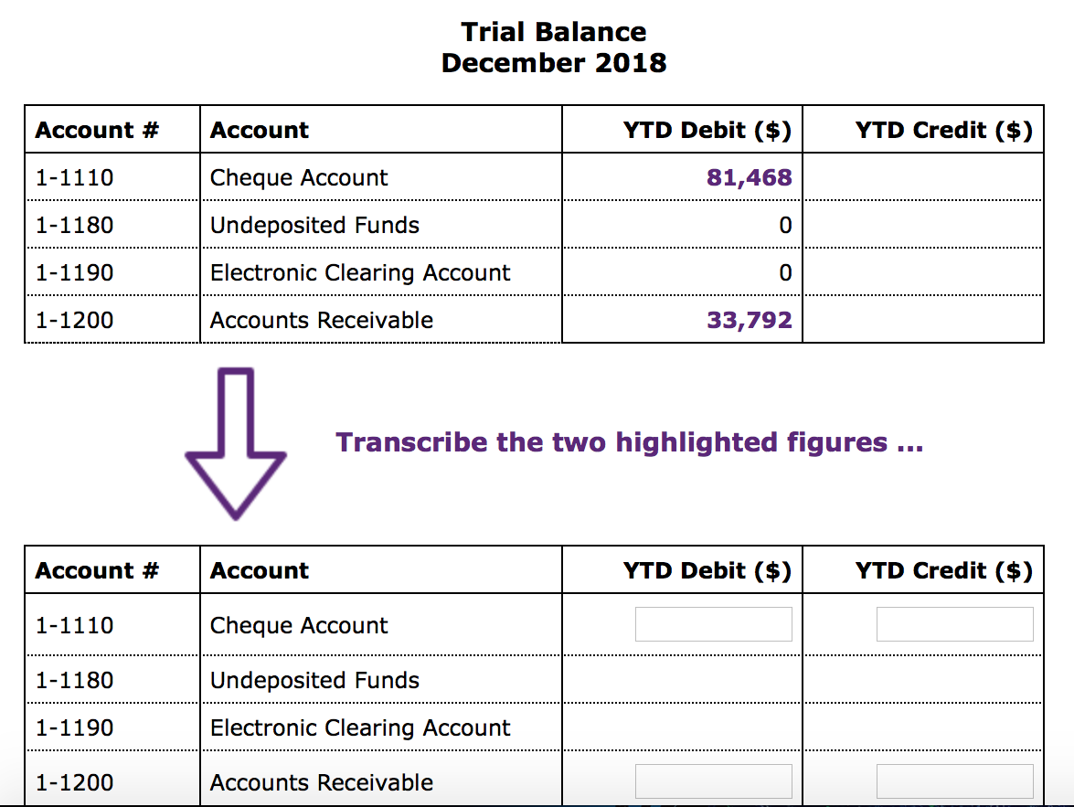 can i create more account chegg trial