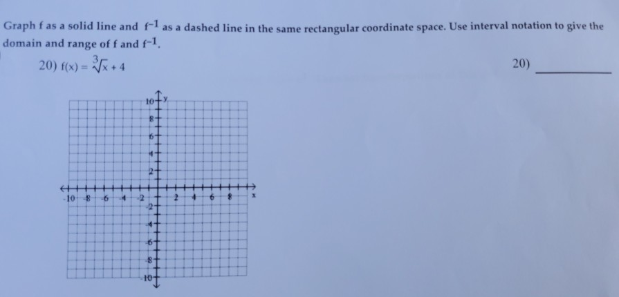 Solved Graph fas a solid line and fl as a dashed line in the | Chegg.com