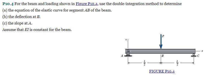 Solved P10.4 For The Beam And Loading Shown In Figure P10.4, | Chegg.com