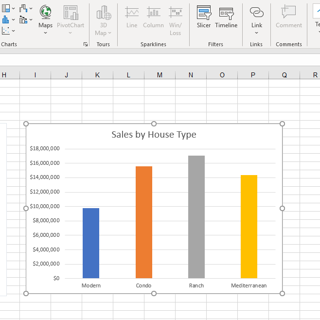 Solved 8. Add a callout to the column chart to emphasize the | Chegg.com