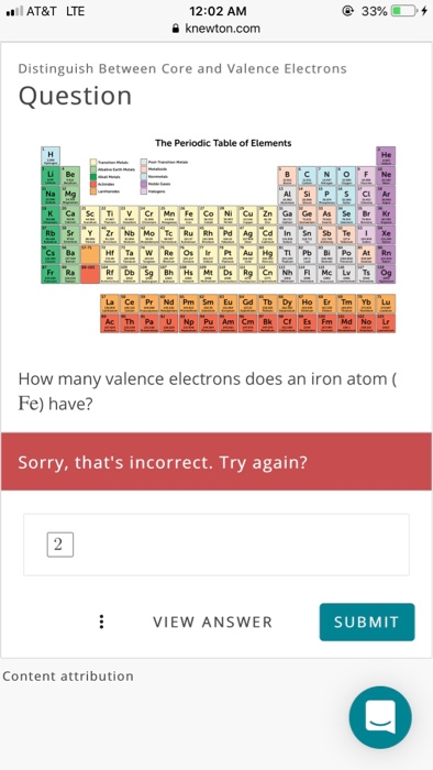 Pd Valence Electrons / What element has 10 electrons, THAIPOLICEPLUS