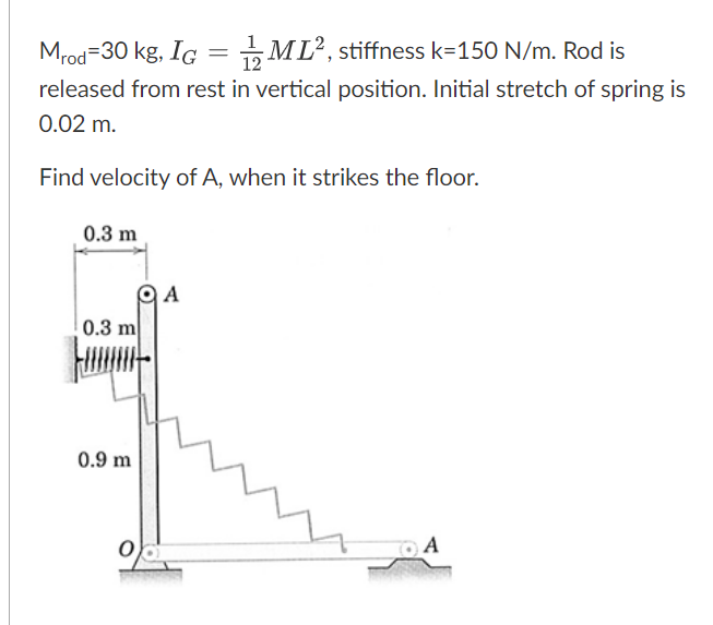 Solved Mrod=30 kg,IG=121ML2, stiffness k=150 N/m. Rod is | Chegg.com