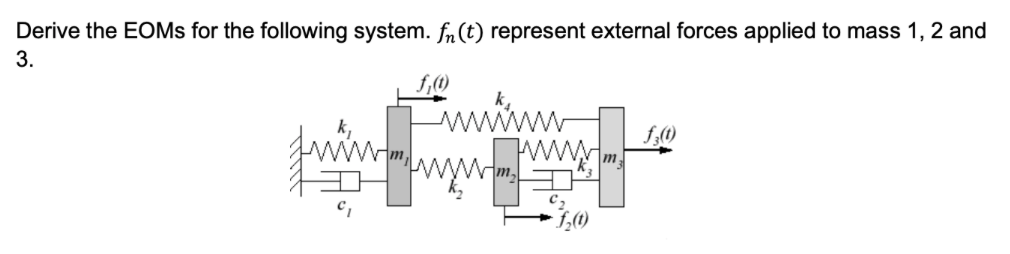 Derive the EOMs for the following system. \( f_{n}(t) \) represent external forces applied to mass 1,2 and