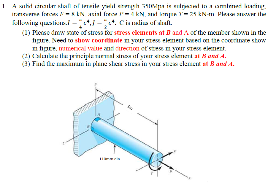 Solved 1. A Solid Circular Shaft Of Tensile Yield Strength 