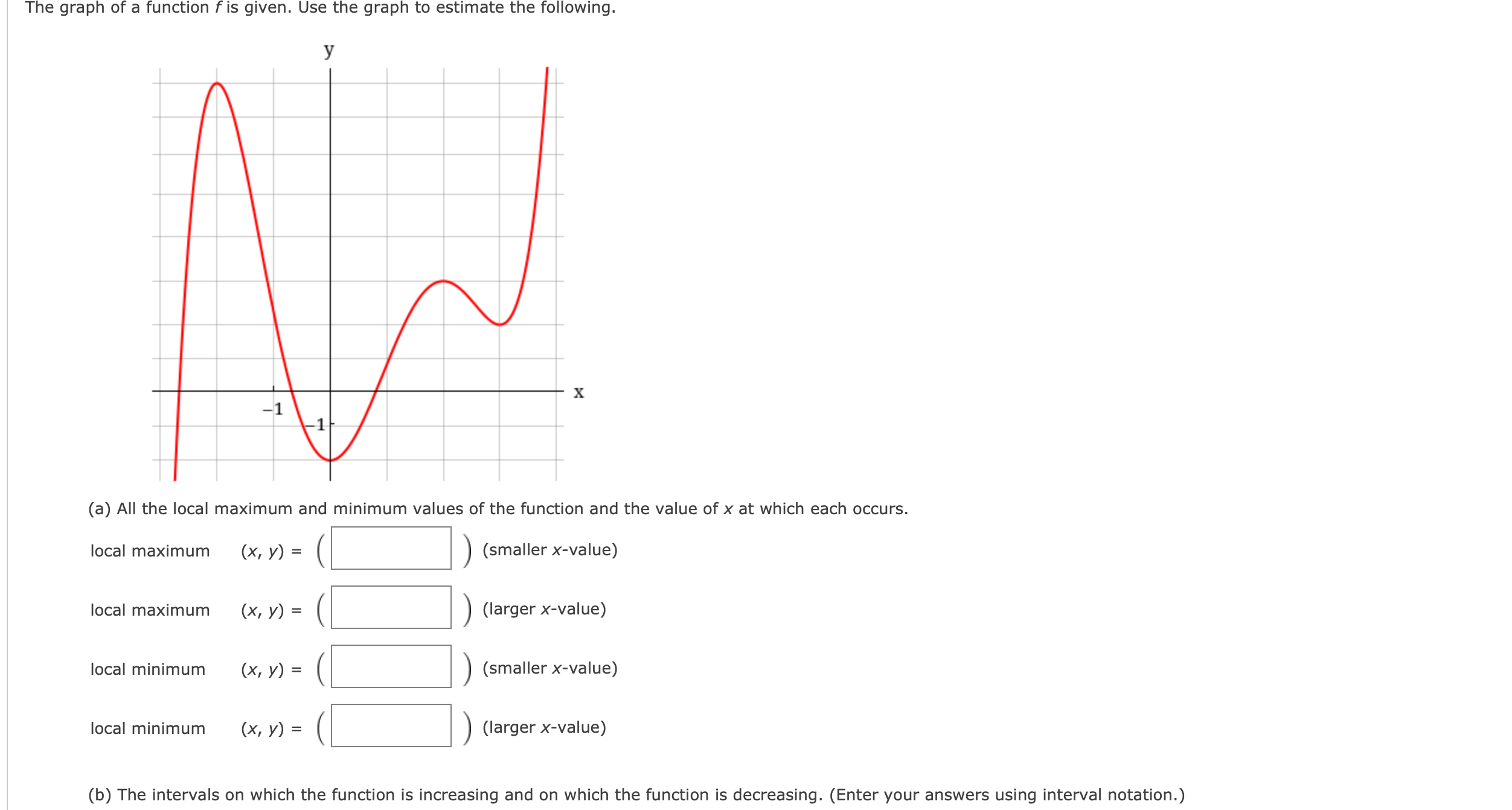 Solved The graph of a function f is given. Use the graph to | Chegg.com