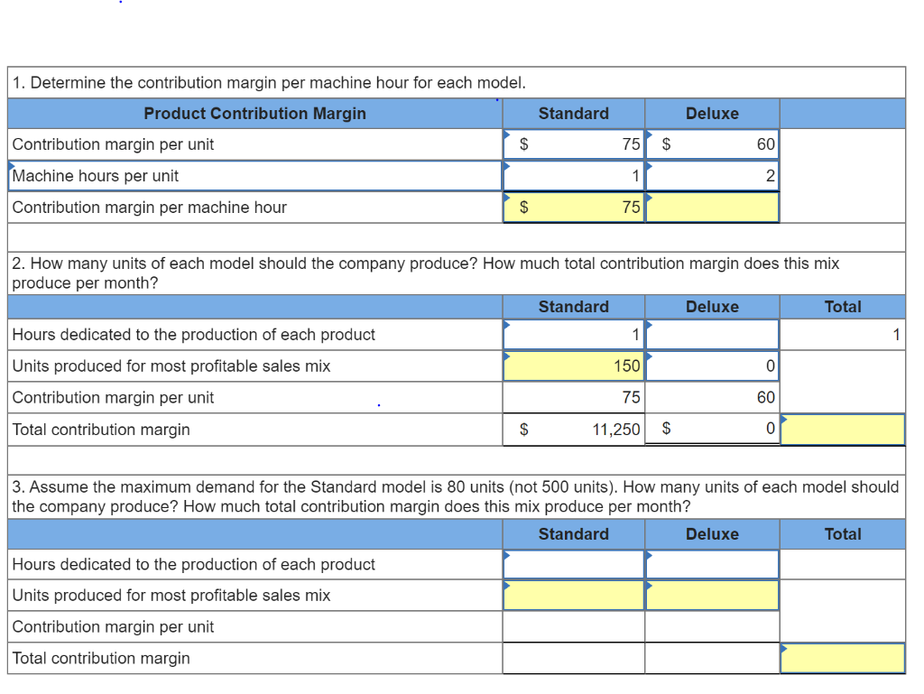 Standard Deluxe Selling price per unit $ 120 $ 150 | Chegg.com