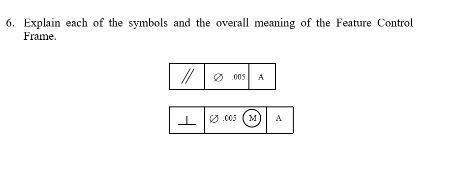 solved-6-explain-each-of-the-symbols-and-the-overall-chegg