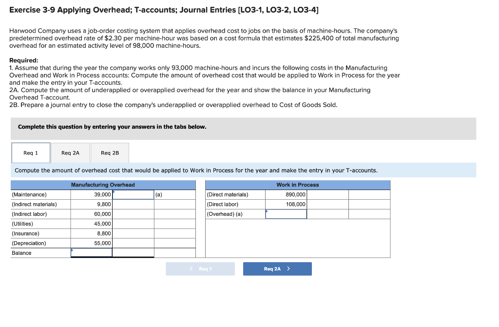 Solved Exercise 3-9 Applying Overhead; T-accounts; Journal | Chegg.com