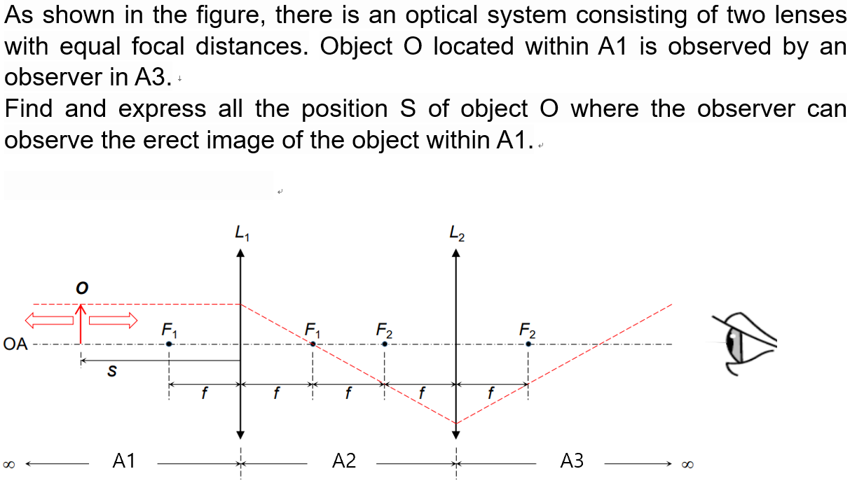Solved As shown in the figure, there is an optical system | Chegg.com