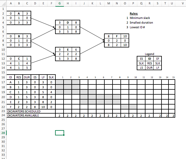 Open the Excel spreadsheet OR solve the problem on | Chegg.com