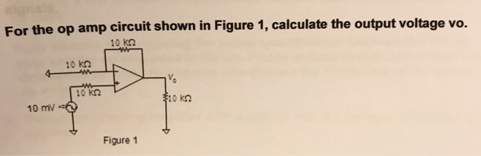 Solved For The Op Amp Circuit Shown In Figure 1, Calculate | Chegg.com