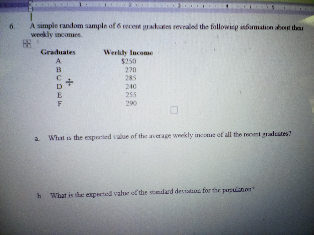 Solved 2 STIL 6. A simple random sample of 6 recent | Chegg.com