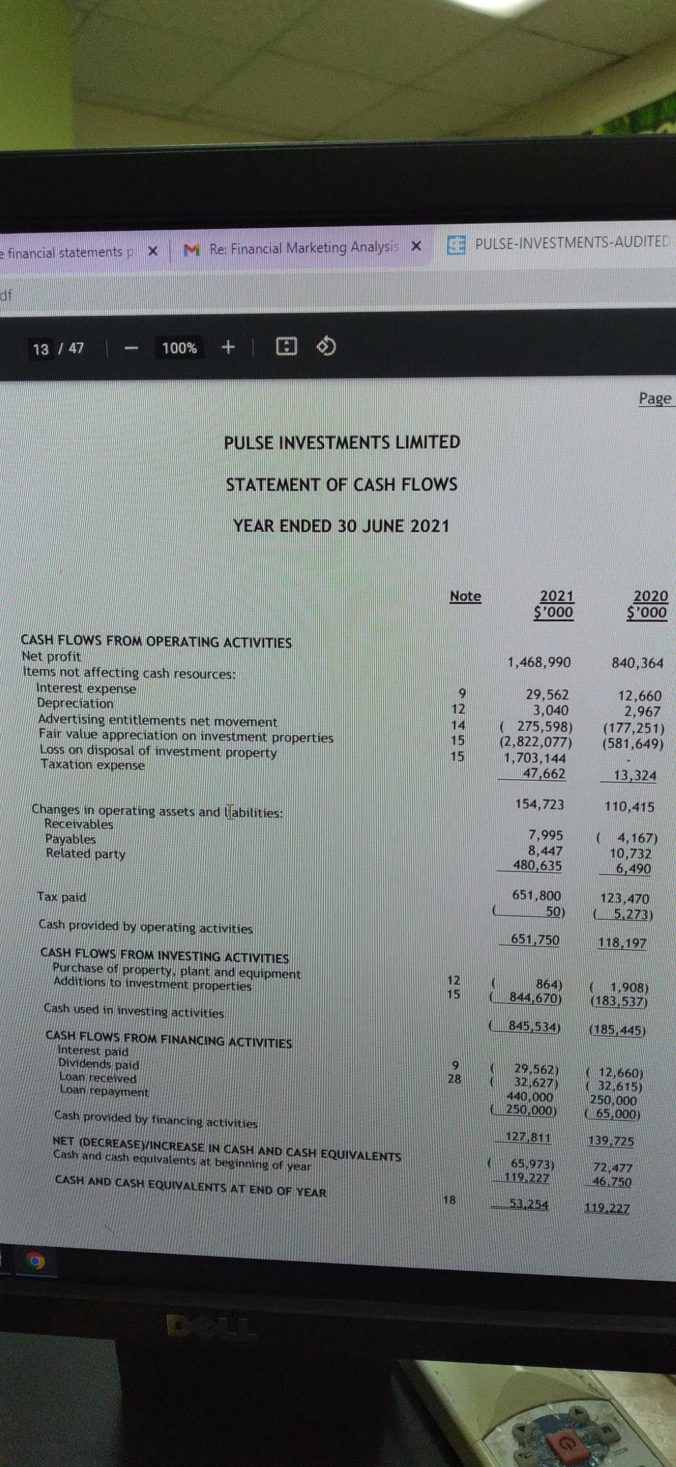 PULSE INVESTMENTS LIMITED STATEMENT OF FINANCIAL.