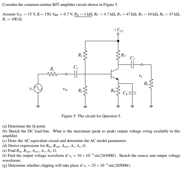 Solved Consider The Common-emitter BJT Amplifier Circuit | Chegg.com