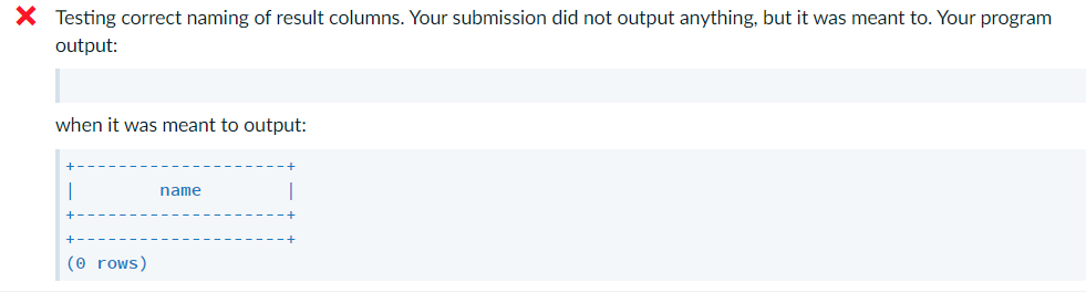 Solved Write a SQL query that lists together in one list all | Chegg.com