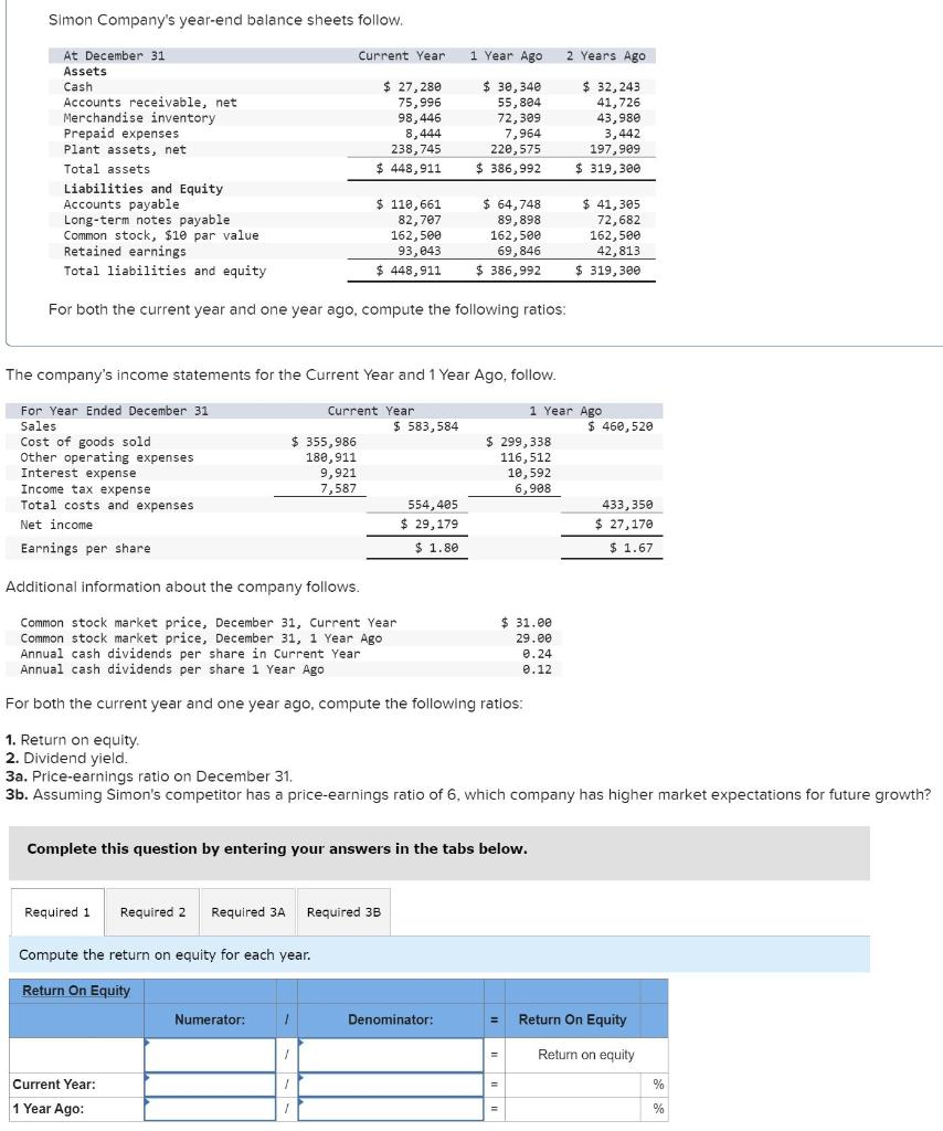 Solved Simon Company's year-end balance sheets follow. For | Chegg.com