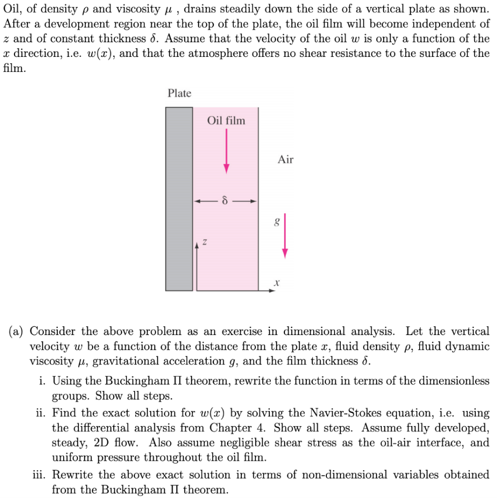 Solved Oil, of density ρ and viscosity μ, drains steadily