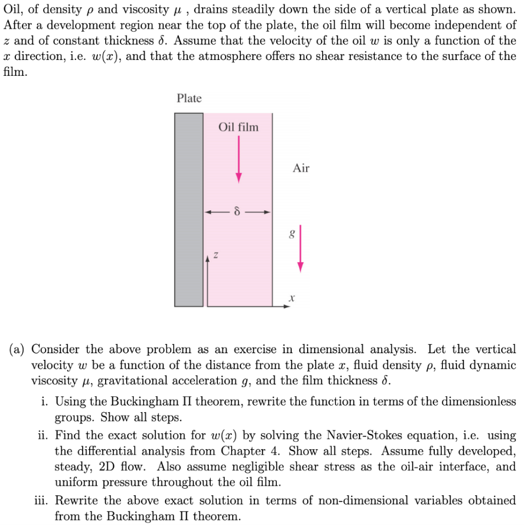 Solved Oil, Of Density ρ And Viscosity μ, Drains Steadily | Chegg.com
