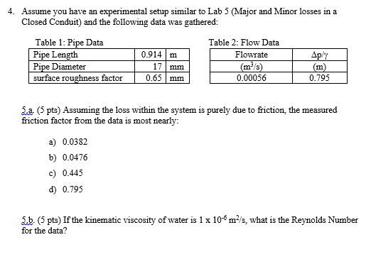 Solved 4. Assume you have an experimental setup similar to | Chegg.com