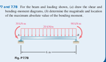 Draw The Shear Diagram For Beam 7 78 - The Best Picture Of Beam