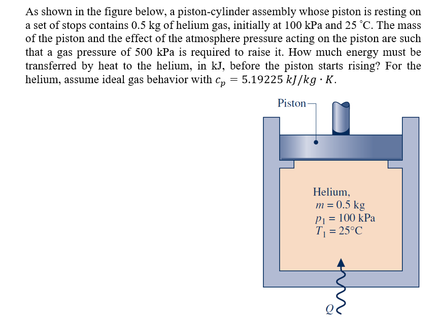 Solved As Shown In The Figure Below, A Piston-cylinder | Chegg.com