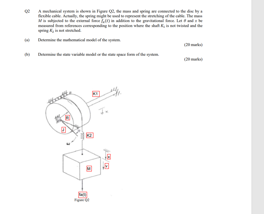 Solved Q2 A mechanical system is shown in Figure Q2, the | Chegg.com