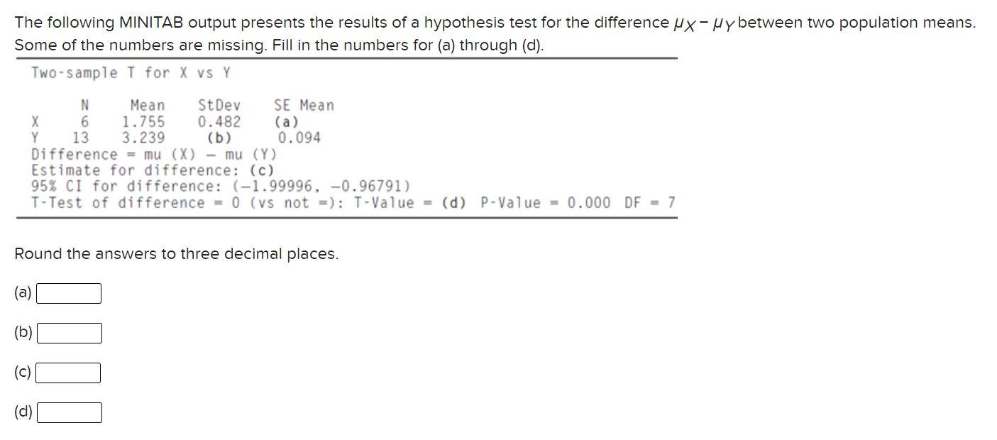 Solved The Following MINITAB Output Presents The Results Of | Chegg.com