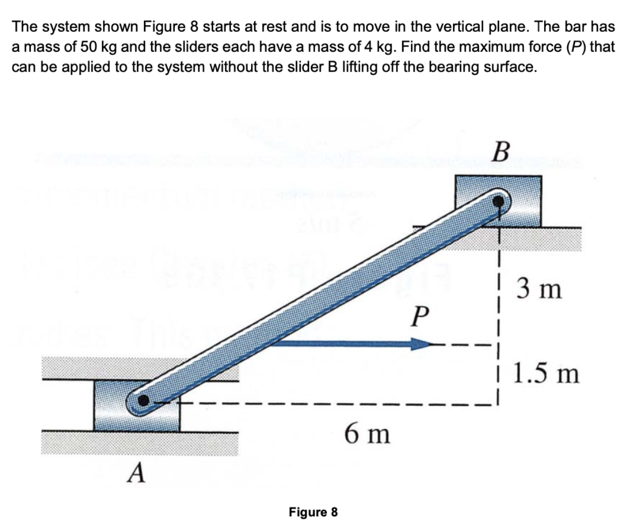 Solved The system shown Figure 8 starts at rest and is to | Chegg.com