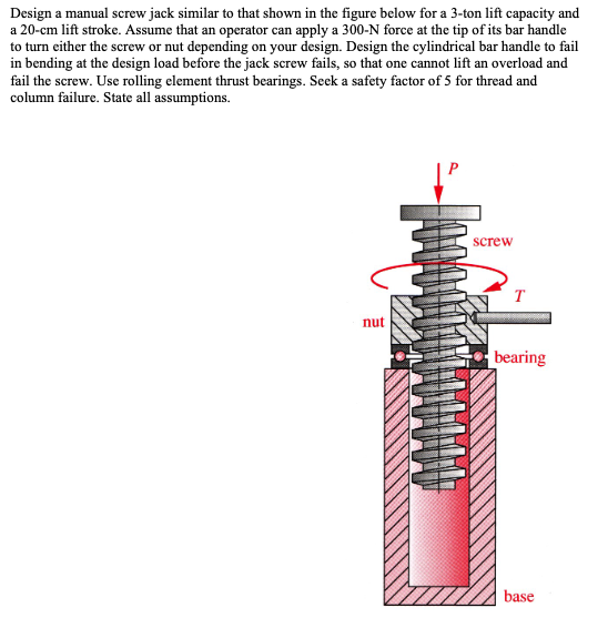 Solved Design a manual screw jack similar to that shown in