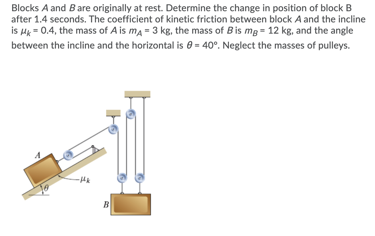 Solved Blocks A and B are originally at rest. Determine the | Chegg.com
