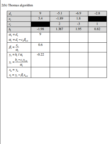 2(b) Thomas algorithm