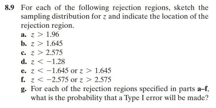 Solved 8.9 For each of the following rejection regions, | Chegg.com