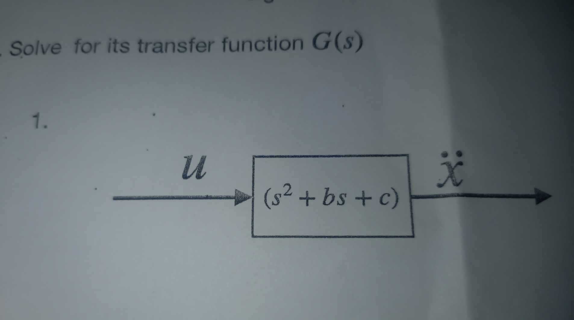 Solved Solve for its transfer function G(s) | Chegg.com