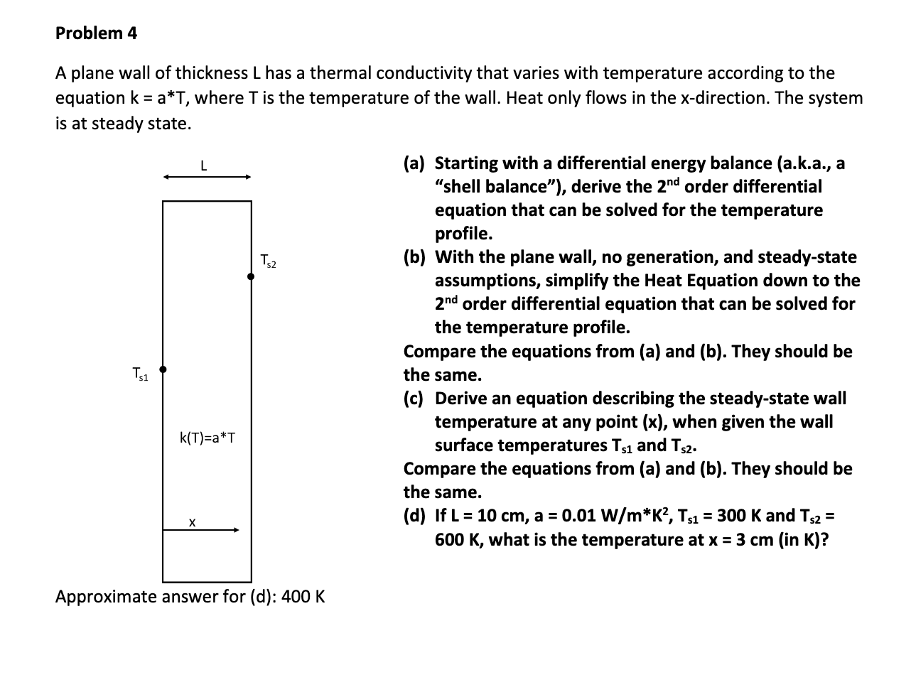 Solved Problem 4 A plane wall of thickness L has a thermal | Chegg.com