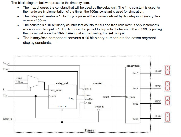 The block diagram below represents the timer system. | Chegg.com