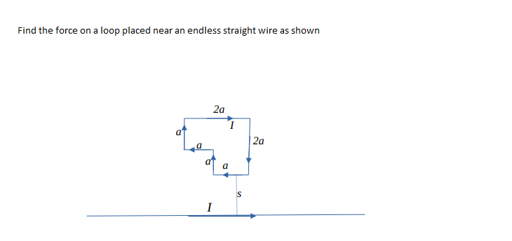 Solved Find the force on a loop placed near an endless | Chegg.com