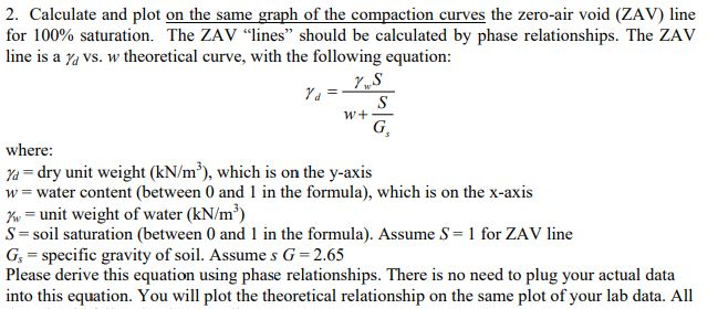 Solved Plot The Zav Line Dont Worry About The Compaction