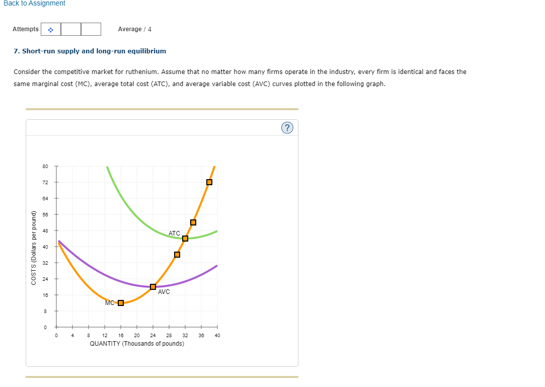 Solved If there were 20 firms in this market, the shortrun