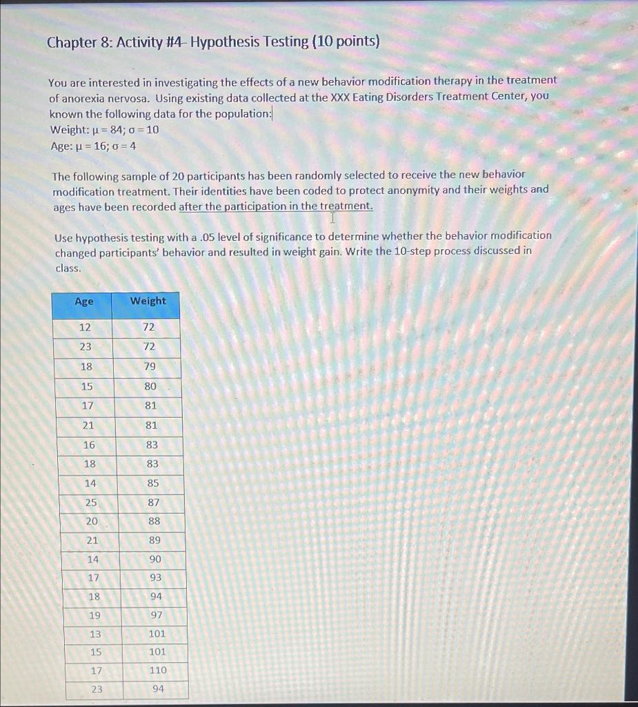 Solved Chapter 8: Activity #4- Hypothesis Testing (10 | Chegg.com